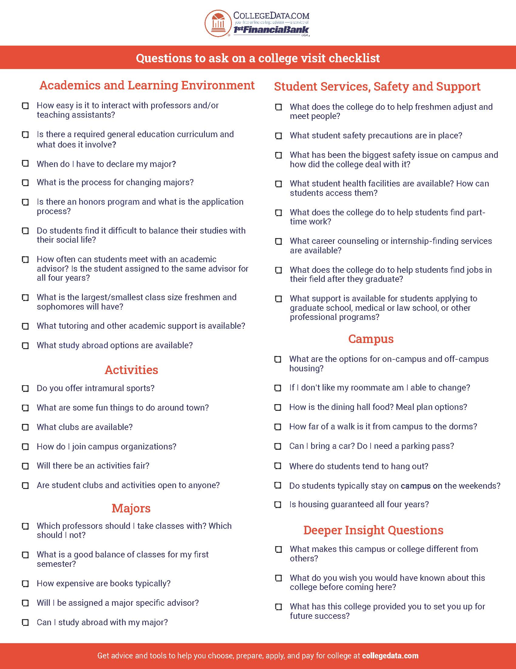 new_questions-to-ask-on-college-visit-2022