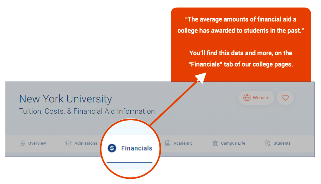 fin-aid-tracker-1 fin-aid-tracker-1